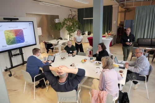 Kundenmagnet Content Day – Gruppe